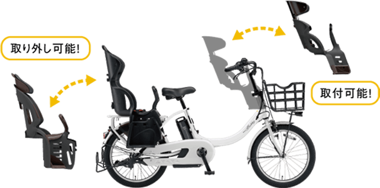 電動自転車とバイクのレンタルなら レンタル電動自転車紹介